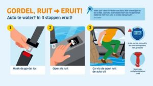 Header afbeelding voor 4 TIPS OM VEILIG UIT JE AUTO TE KOMEN