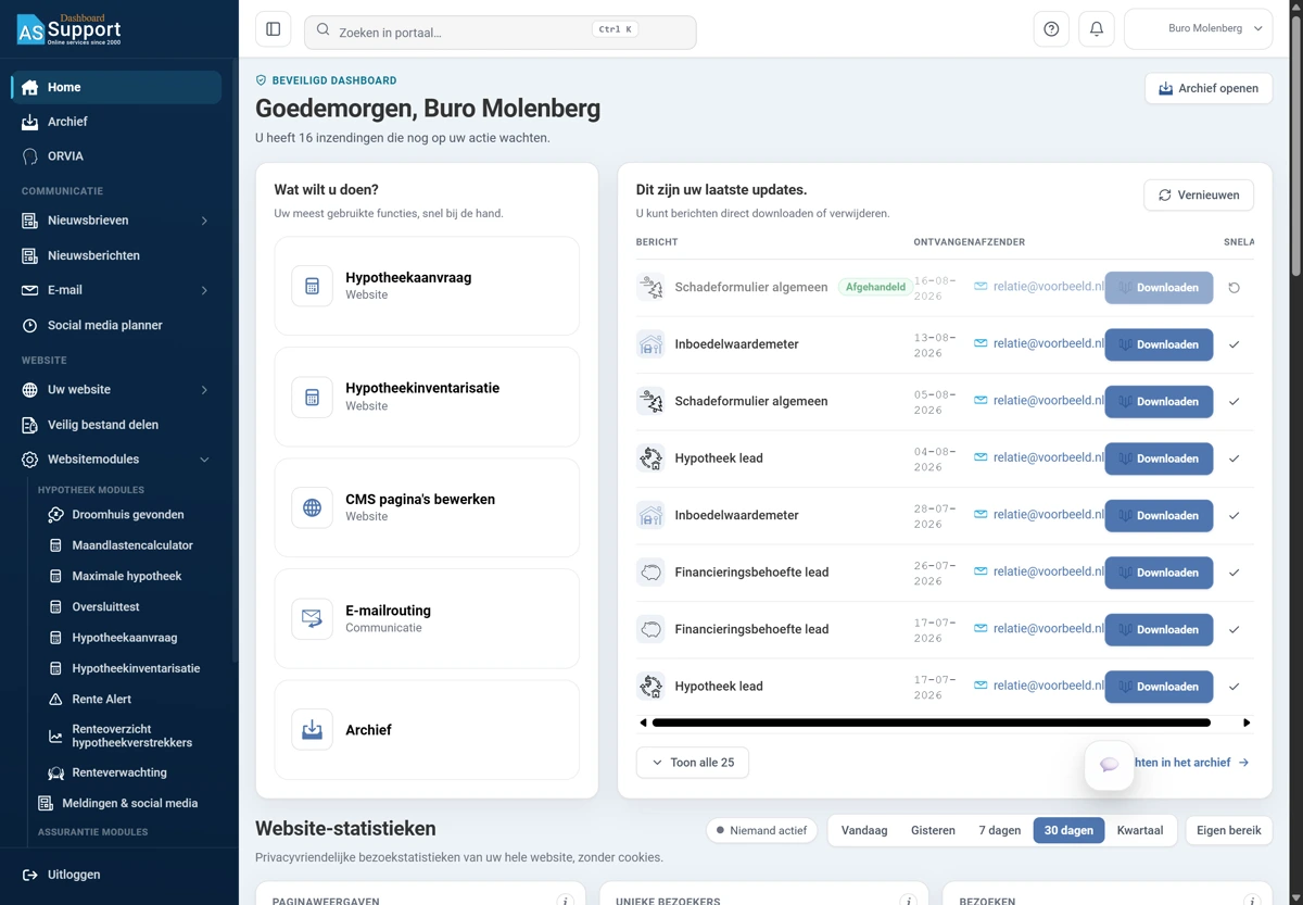 Het hele Beveiligde Dashboard. Links het donkerblauwe menu over de volle hoogte, met Home, Archief en ORVIA bovenaan en daaronder de groepen COMMUNICATIE, WEBSITE en BEHEER. Bovenaan de balk met de knop om het menu in te klappen, de zoekbalk, en rechts de hulpknop, de meldingen en de naam van het kantoor. In het midden de startpagina met de blokken Wat wilt u doen en Dit zijn uw laatste updates. Rechtsonder zweeft de ronde chatknop.
