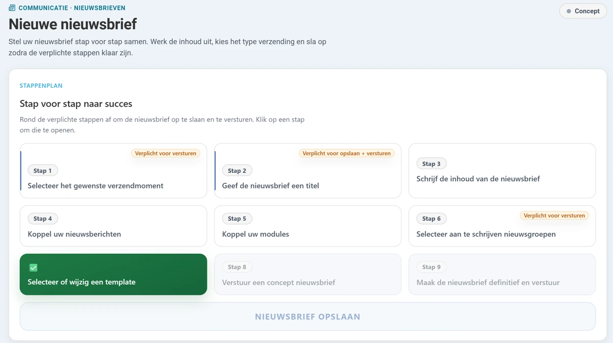 De bovenkant van het scherm Nieuwe nieuwsbrief. Rechts bovenin het label Concept. Daaronder het blok Stappenplan met negen tegels in drie rijen. Bij tegel 1 en 6 staat het oranje label Verplicht voor versturen, bij tegel 2 het label Verplicht voor opslaan en versturen. Tegel 7 is groen met een vinkje. Tegel 8 en 9 zijn grijs. Onderaan de brede tegel Nieuwsbrief opslaan.