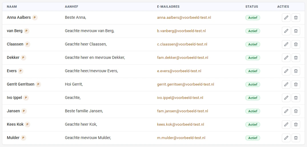 De tabel met relaties en de kolommen Naam, Aanhef, E-mailadres, Status en Acties. In de kolom Aanhef staan onder andere Beste Anna, Geachte mevrouw van Berg, Geachte heer Claassen, Geachte heer en mevrouw Dekker, Geachte heer/mevrouw Evers, Hoi Gerrit, Geachte, Beste familie Jansen, Geachte heer Kok en Geachte mevrouw Mulder.