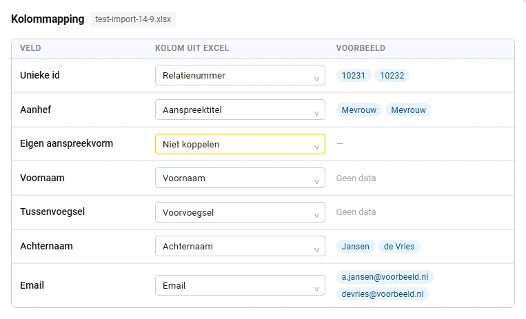 De tabel Kolommapping met de kolommen Veld, Kolom uit Excel en Voorbeeld. Unieke id is gekoppeld aan Relatienummer, Aanhef aan Aanspreektitel met als voorbeeld twee keer Mevrouw, Eigen aanspreekvorm staat op Niet koppelen, Voornaam aan Voornaam en Tussenvoegsel aan Voorvoegsel met allebei Geen data, Achternaam aan Achternaam met Jansen en de Vries, en Email aan Email met twee e-mailadressen.