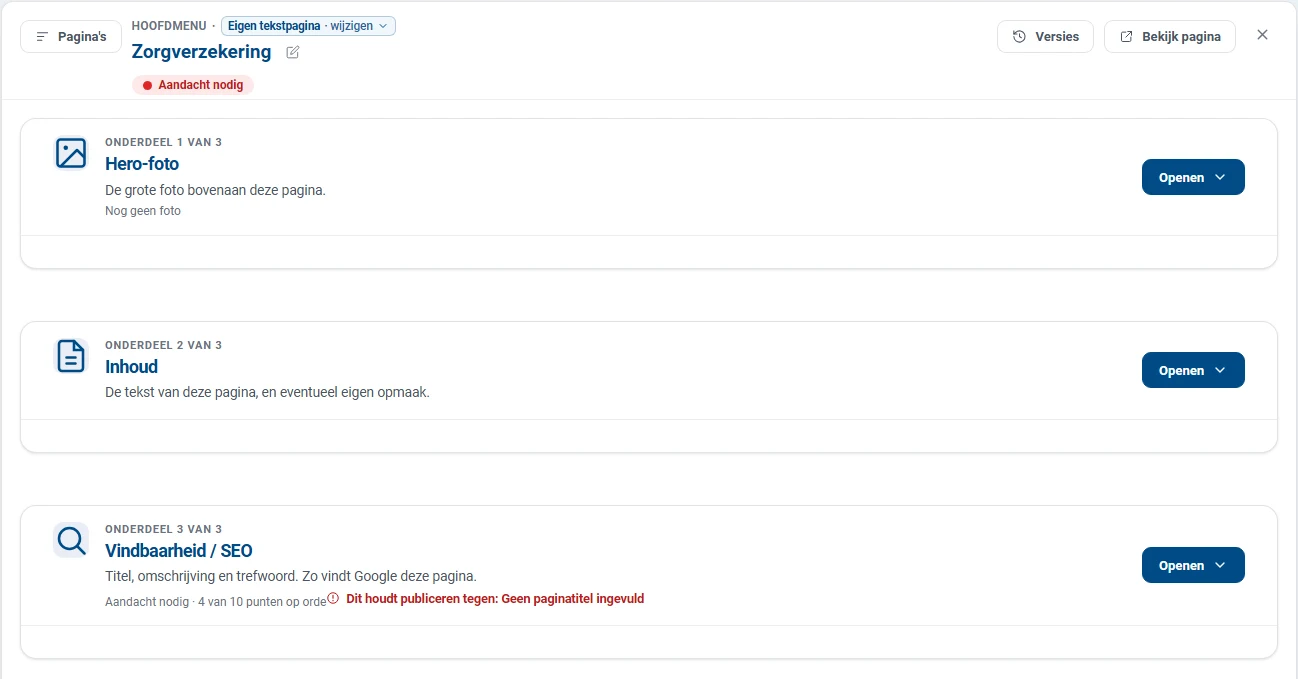 Het bewerkscherm van de pagina Zorgverzekering, met alle drie de onderdelen dichtgeklapt. Bovenaan links de knop Pagina's, het soort pagina Eigen tekstpagina, wijzigen, de paginanaam en het label Aandacht nodig. Rechts de knoppen Versies en Bekijk pagina en een kruisje. Daaronder onderdeel 1 van 3, Hero-foto, met de regel Nog geen foto. Dan onderdeel 2 van 3, Inhoud. Onderaan onderdeel 3 van 3, Vindbaarheid / SEO, met de regel Aandacht nodig, 4 van 10 punten op orde, en in rood: Dit houdt publiceren tegen: Geen paginatitel ingevuld. Bij elk onderdeel staat rechts de knop Openen.