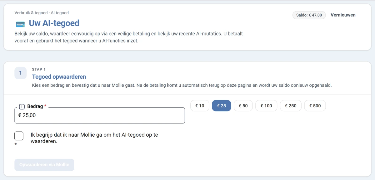 Het scherm Uw AI-tegoed. Bovenaan de titel met uitleg en rechts het label met het saldo en de knop Vernieuwen. Daaronder stap 1 Tegoed opwaarderen, met het veld Bedrag, zes snelknoppen van 10 tot 500 euro, het aanvinkvakje dat u begrijpt dat u naar Mollie gaat, en de nog grijze knop Opwaarderen via Mollie.