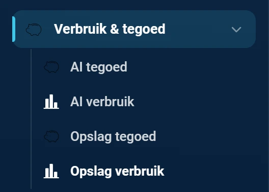 Het deel van het menu met Verbruik en tegoed opengeklapt en lichter gekleurd. Daaronder staan vier onderdelen met een eigen icoon: AI tegoed, AI verbruik, Opslag tegoed en Opslag verbruik.