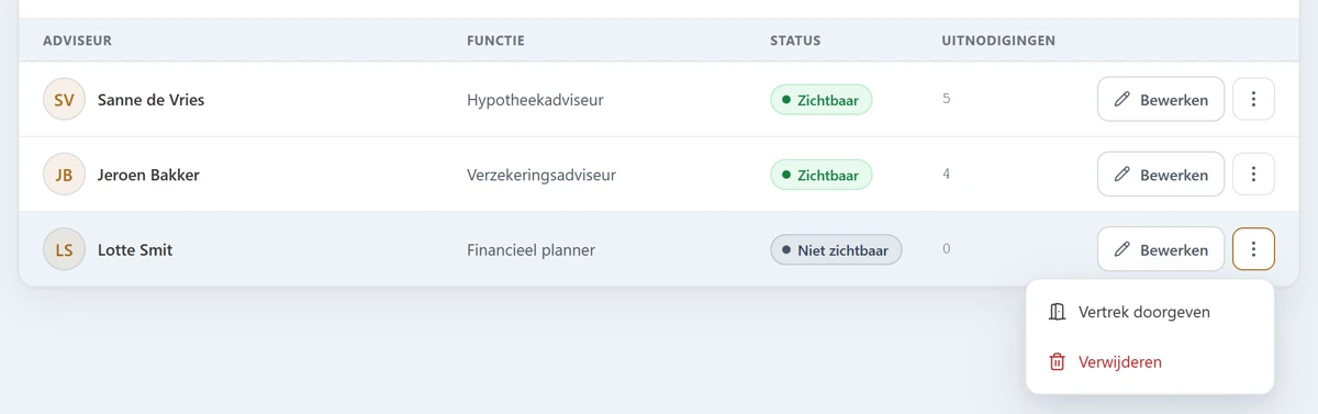 Drie rijen van de lijst Adviseurs. Bij de derde rij, met de status Niet zichtbaar en 0 uitnodigingen, is het menu met drie puntjes geopend. Het menu toont twee acties: Vertrek doorgeven en Verwijderen in rood. Elke rij heeft ook de knop Bewerken.
